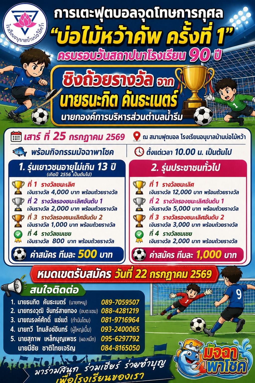 โปสเตอร์งานบ่อไม้หว้าคัพ